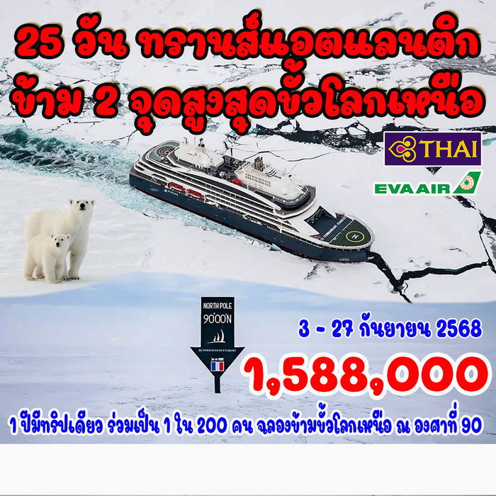 25วัน ขั้วโลกเหนือ องศาที่ 90 (North Pole)