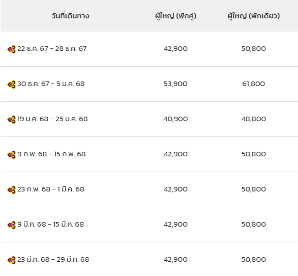 ทัวร์จีน เฉิงตู ภูเขาสี่ดรุณี ปี้เผิงโกว ต๋ากู่ปิงชวน จิ่วจ้ายโกว 7D 6N (TG)